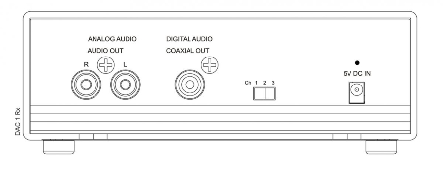 NAD_DAC1-3